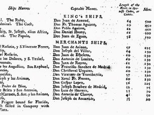 Vol. 11: The Disaster of the 1733 Nueva España Flota (New Spain Fleet) as Reporte
